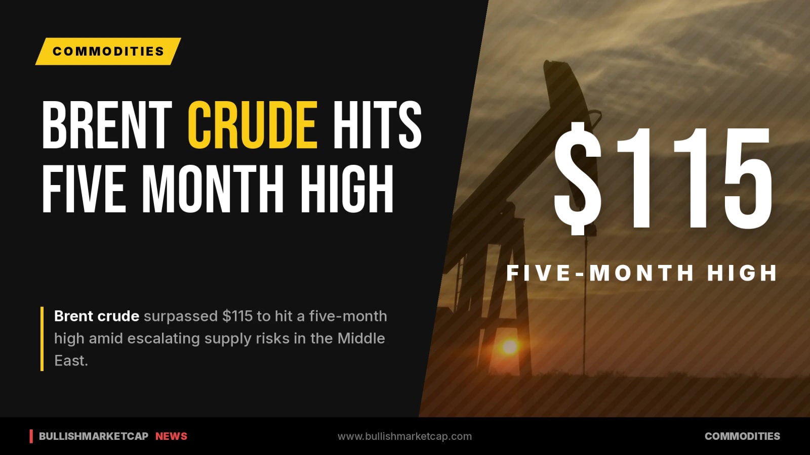 Brent Crude Hits Five-Month High Above $115