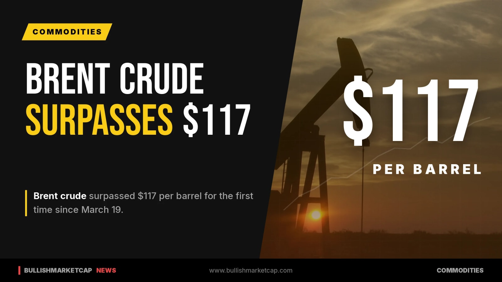 Brent Crude Surpasses $117 Per Barrel