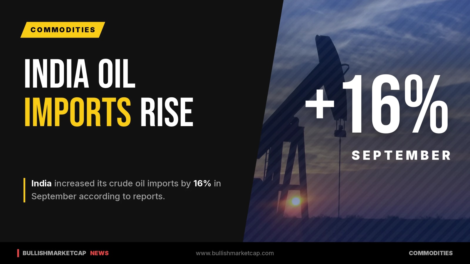India Crude Oil Imports Climb 16% in September
