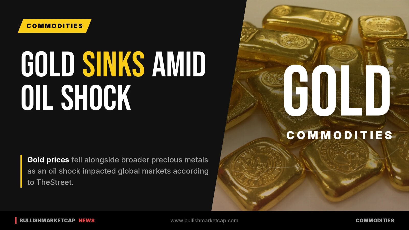 Gold Sinks While Oil Shock Drives Markets