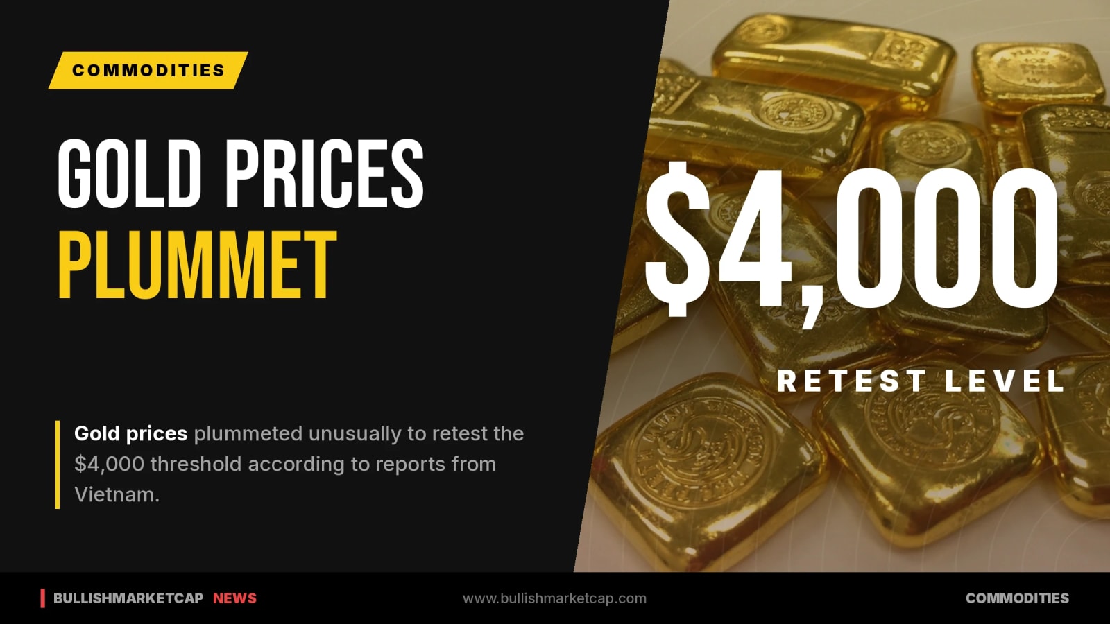Gold Prices Plummet To Retest $4,000 Mark