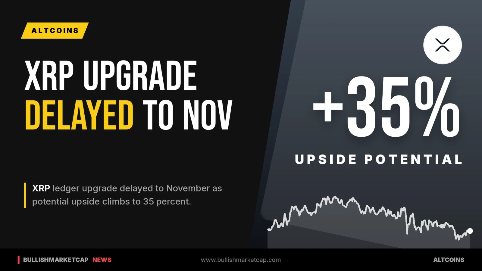 XRP Ledger Upgrade Delayed to November Amid Upside Rise