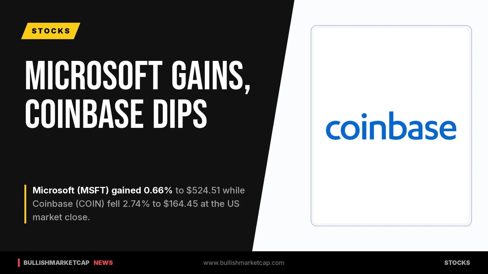 Microsoft Gains While Crypto Equities Slip at US Close