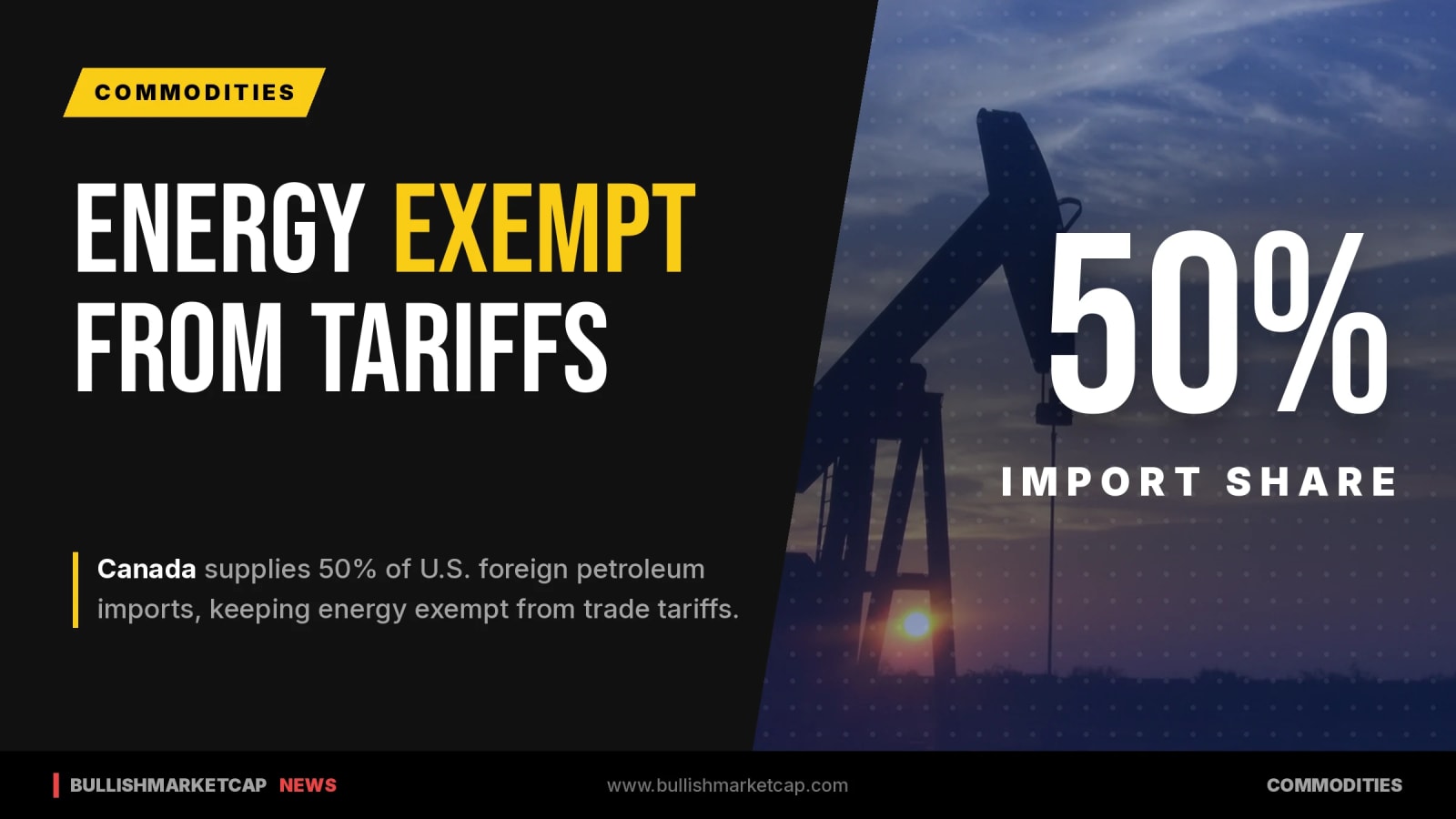 Energy Exempt from US-Canada Tariffs Due to Deep Integration