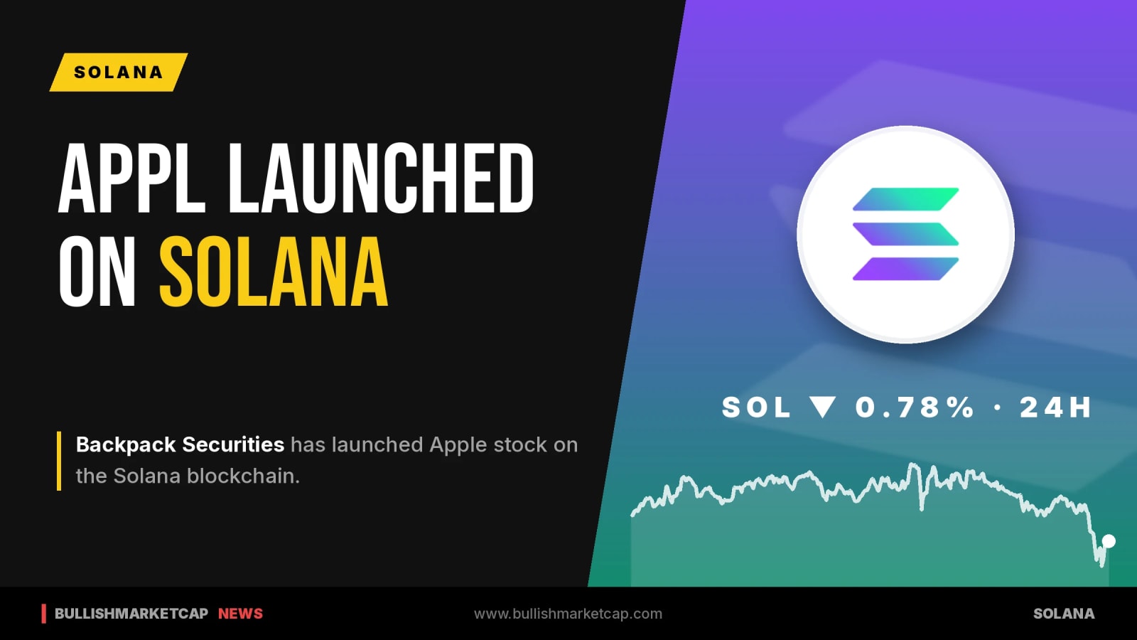 Backpack Securities Launches $AAPL on Solana
