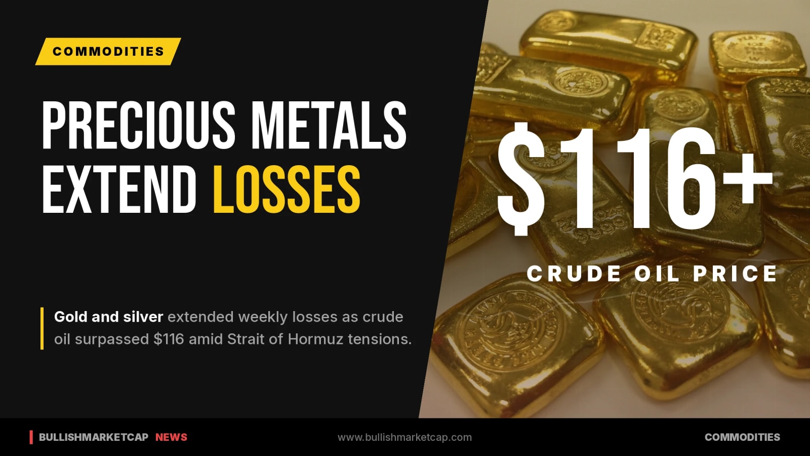 Gold and Silver Extend Weekly Losses as Crude Surges