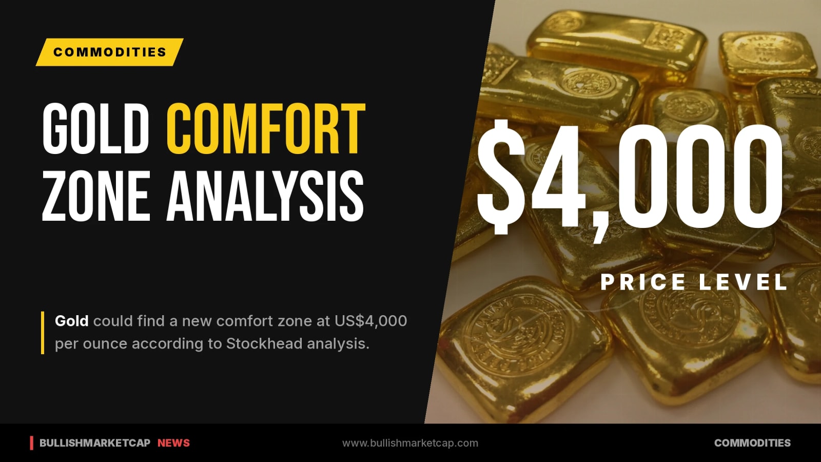 Gold Comfort Zone May Sit at US$4,000 Per Ounce
