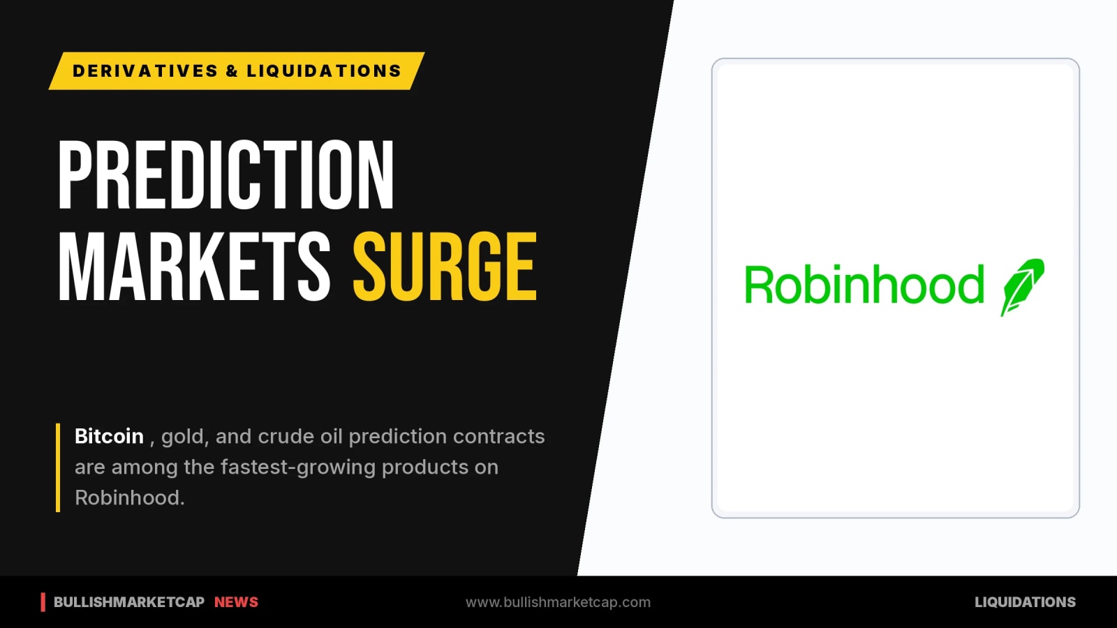 Robinhood Reports Growth in Prediction Market Contracts