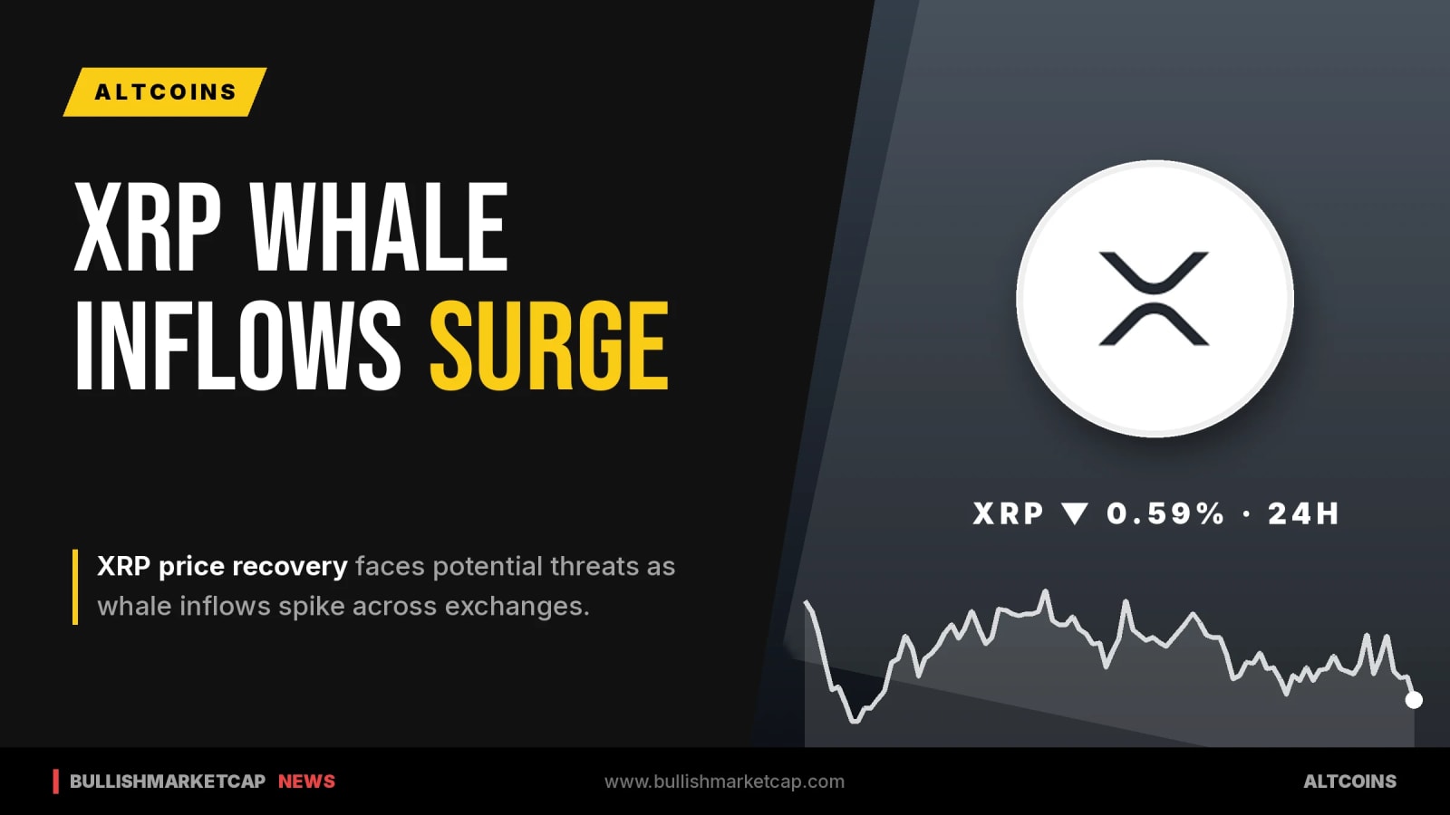 XRP Price Recovery Faces Pressure From Surge In Whale Inflows