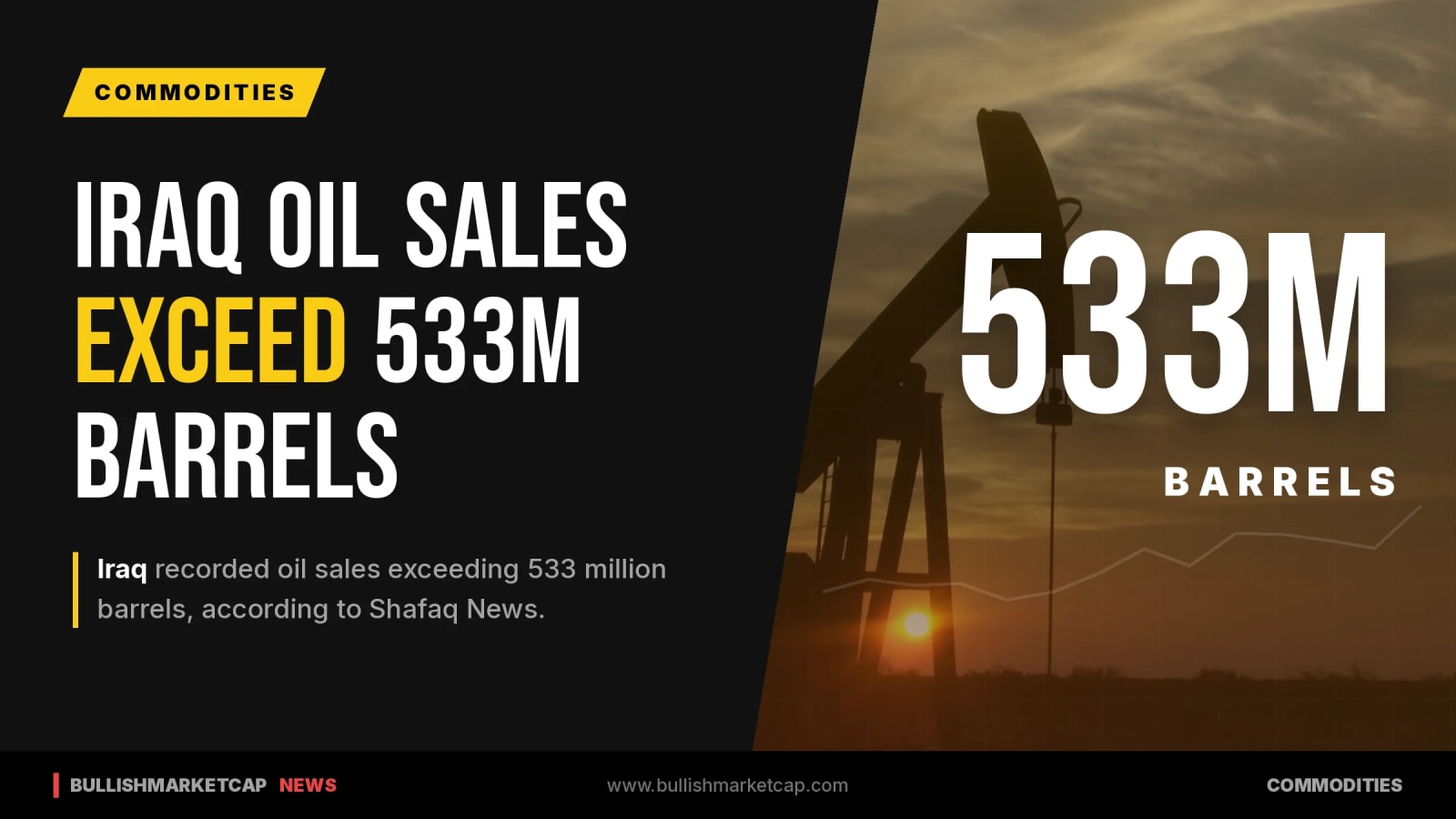 Iraq Oil Sales Surpass 533 Million Barrels