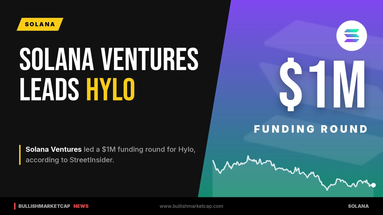 Solana Ventures Leads $1M Round for Hylo
