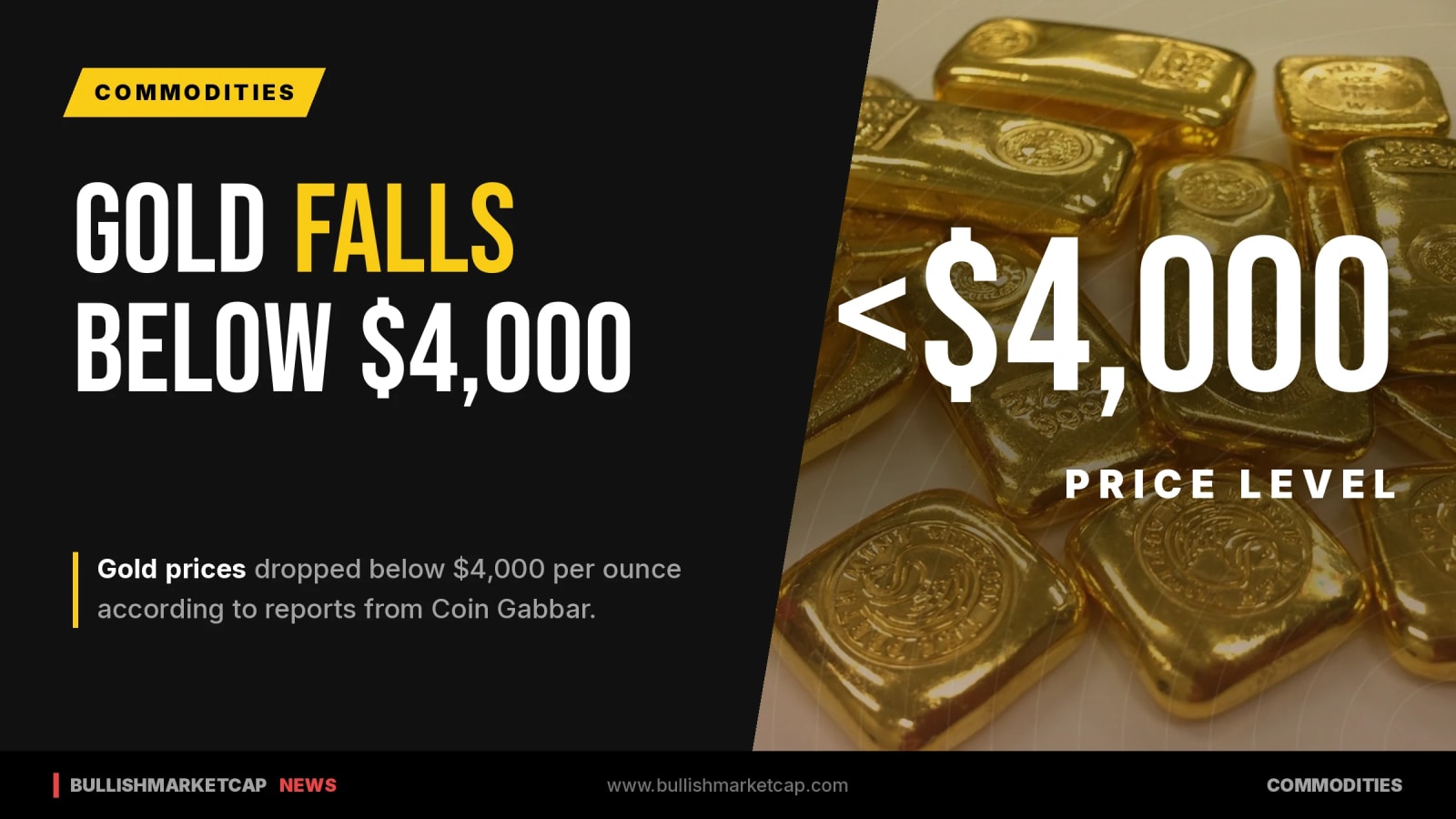 Gold Prices Crash Below $4,000 Amid Central Bank Risks