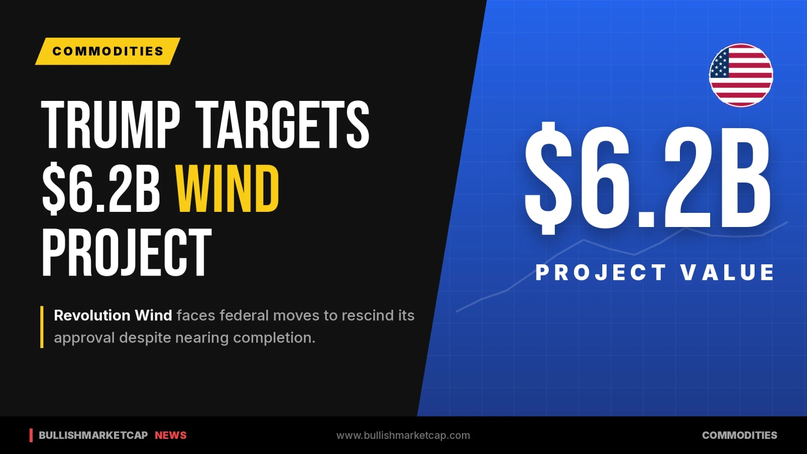 Trump Administration Seeks to Rescind $6.2B Revolution Wind Project