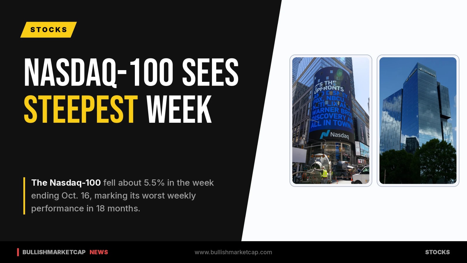 Nasdaq-100 Suffers Worst Week in 18 Months