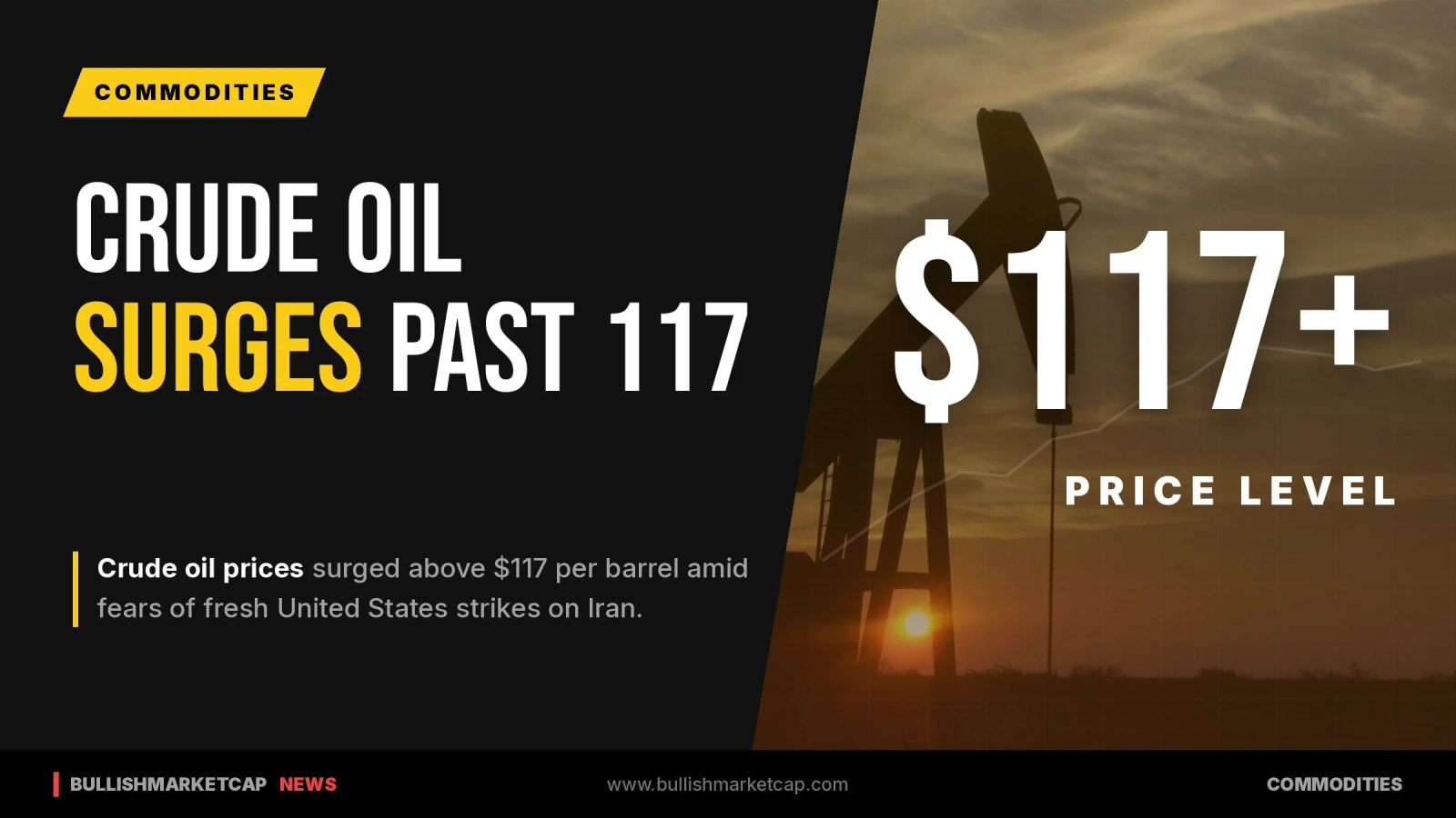 Crude Oil Surges Past $117 on US-Iran Strike Fears