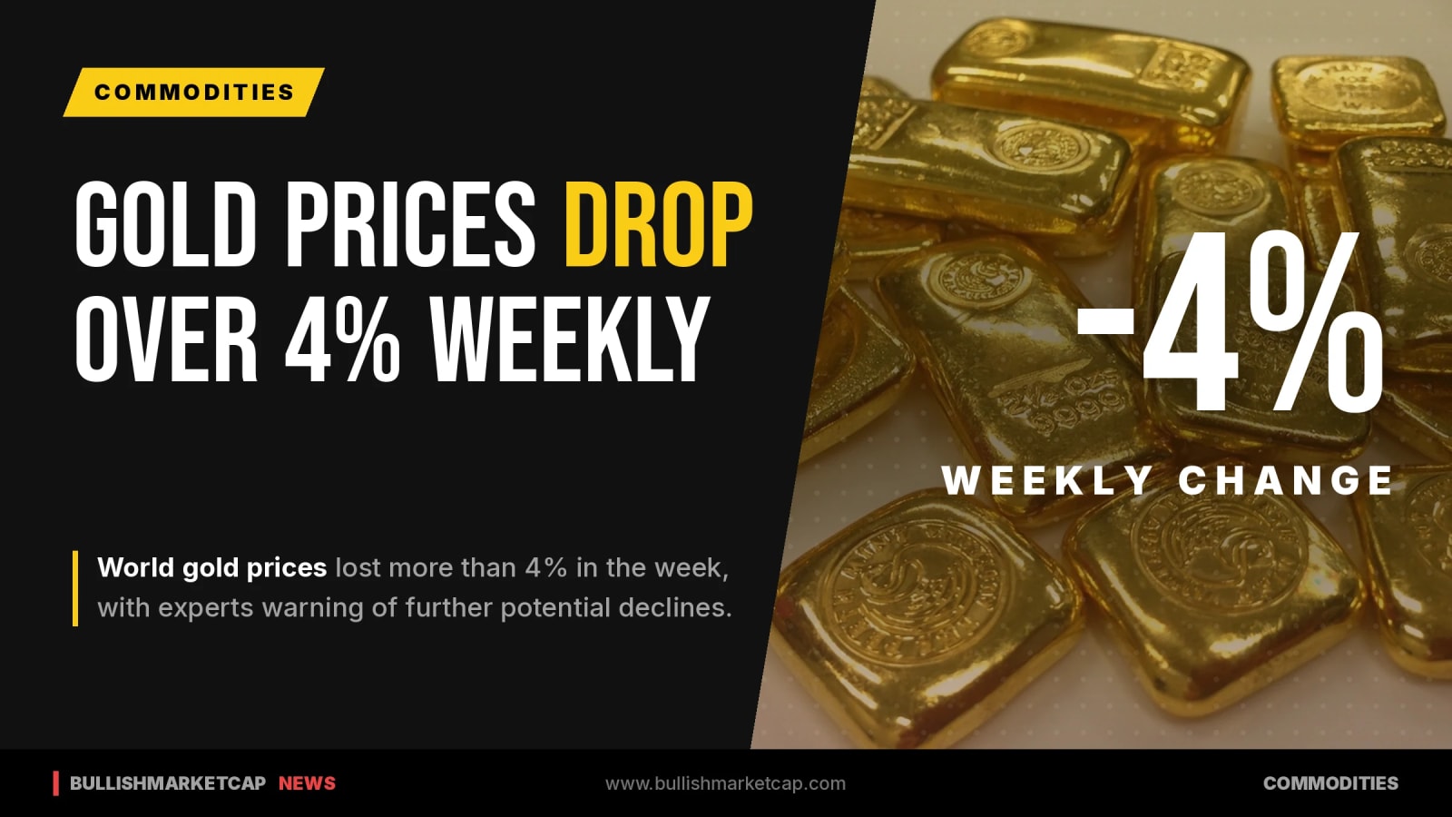World Gold Prices Drop Over 4% In Weekly Decline