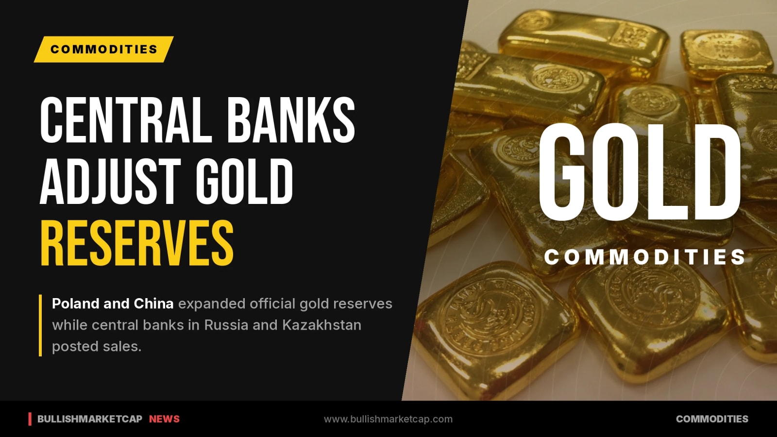Central Banks Shift Gold Reserves as Poland and China Buy