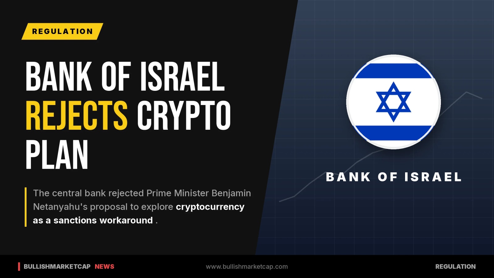 Bank of Israel Rejects Netanyahu's Crypto Sanctions Plan