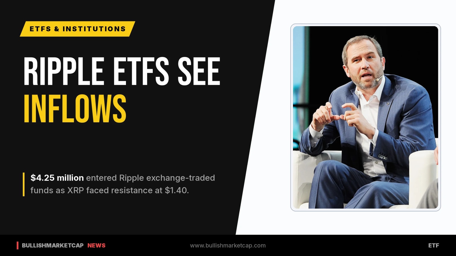 Ripple ETFs See $4.25M Inflows As XRP Tests Resistance