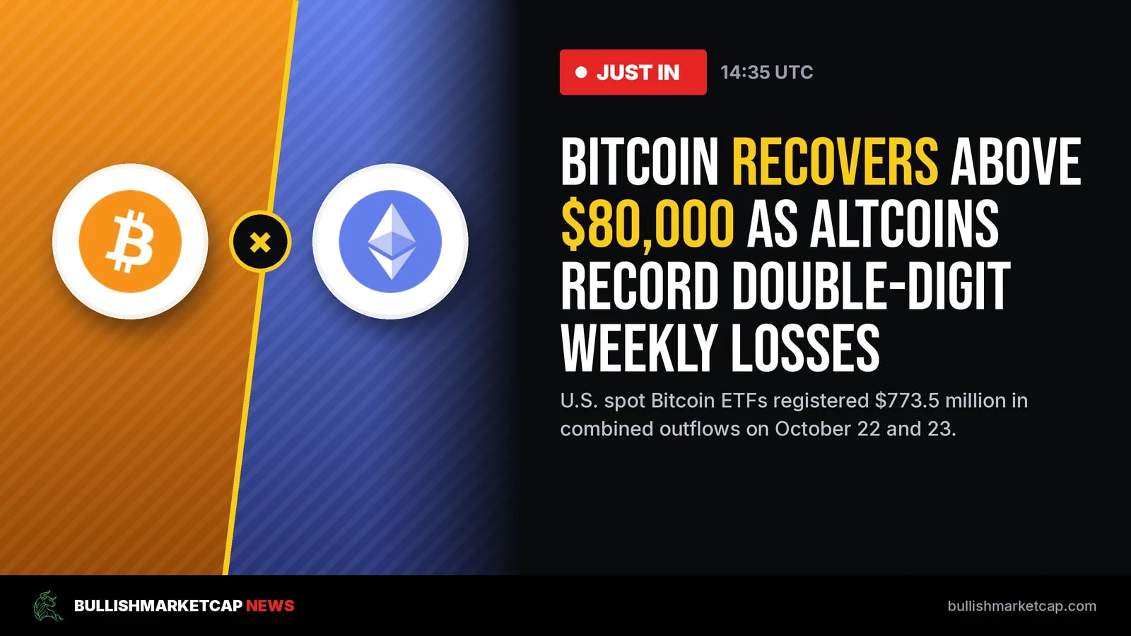 Bitcoin Battles $80K as Altcoins Post Double-Digit Losses