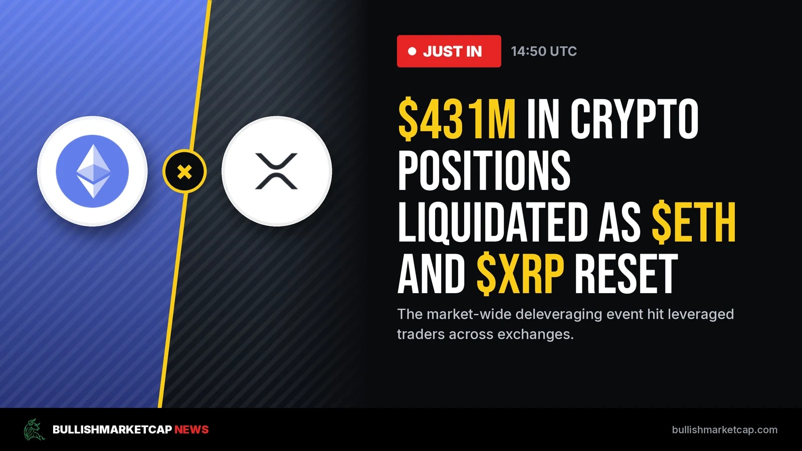 Crypto Market Sees $431M Liquidated as Major Assets Reset