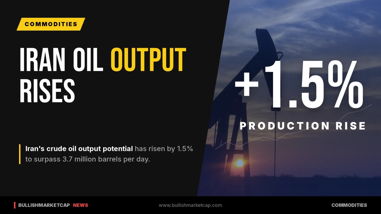 Iran Crude Oil Output Potential Rises 1.5%