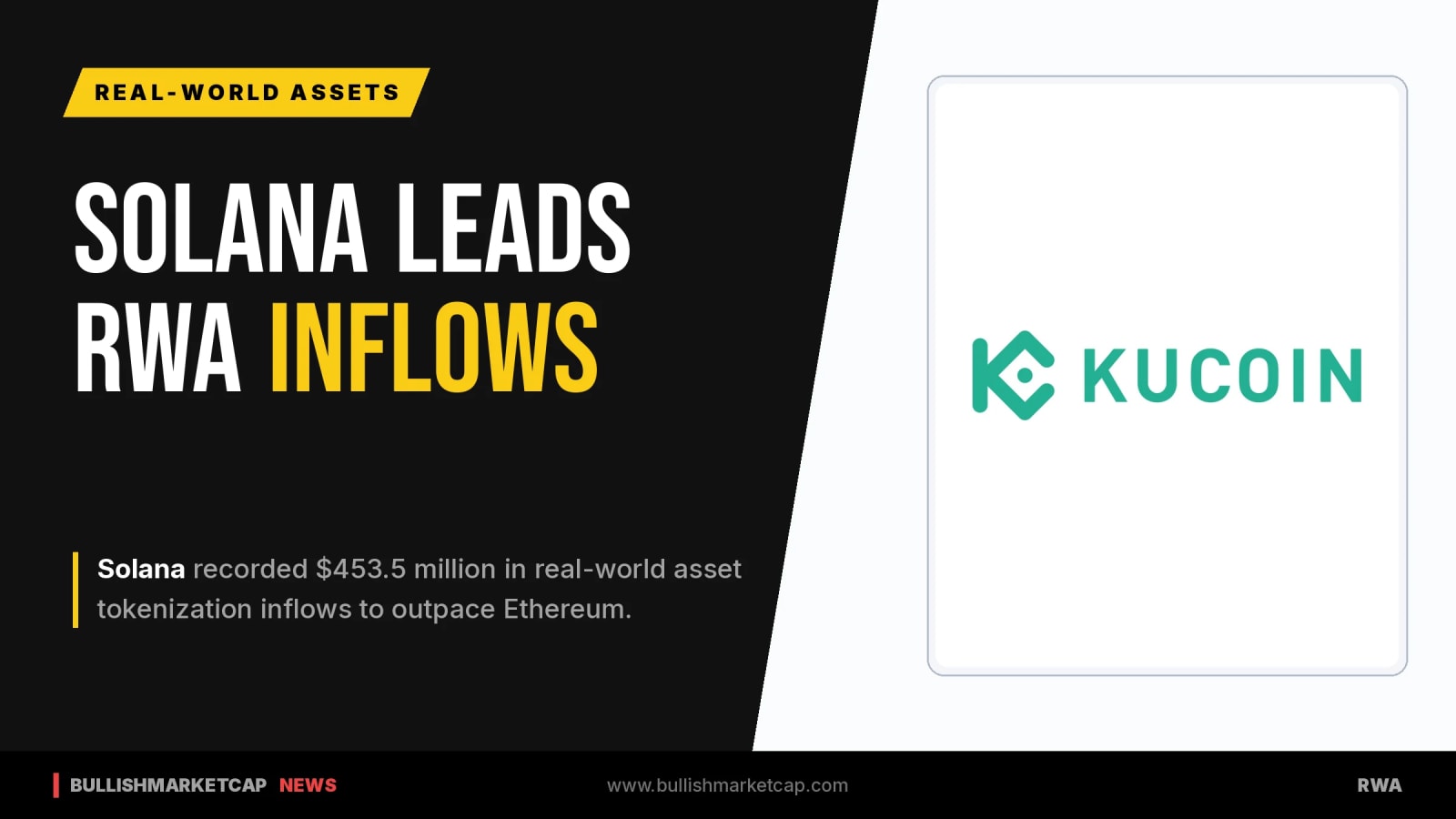 Solana Leads RWA Tokenization With $453.5M Inflows