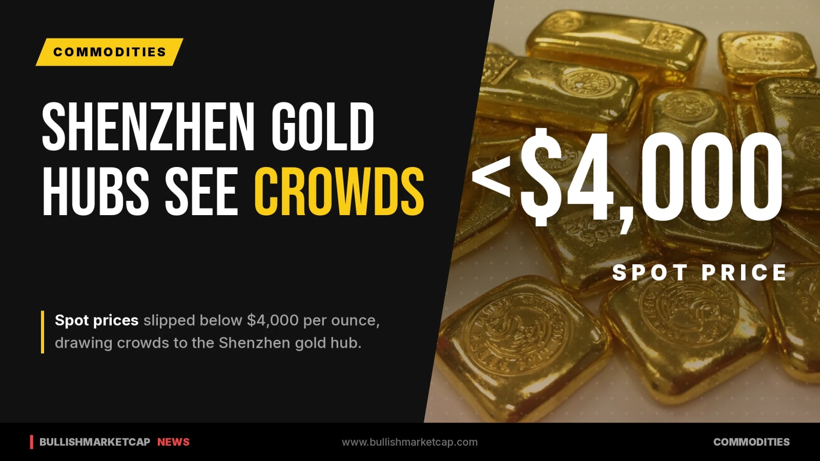 Shenzhen Gold Hub Sees Crowds as Spot Prices Slip
