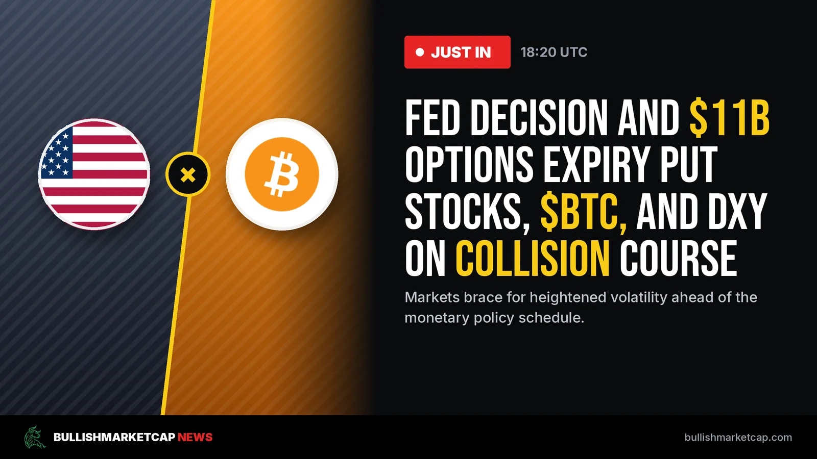 Fed Decision and $11B Expiry Set Market Stage