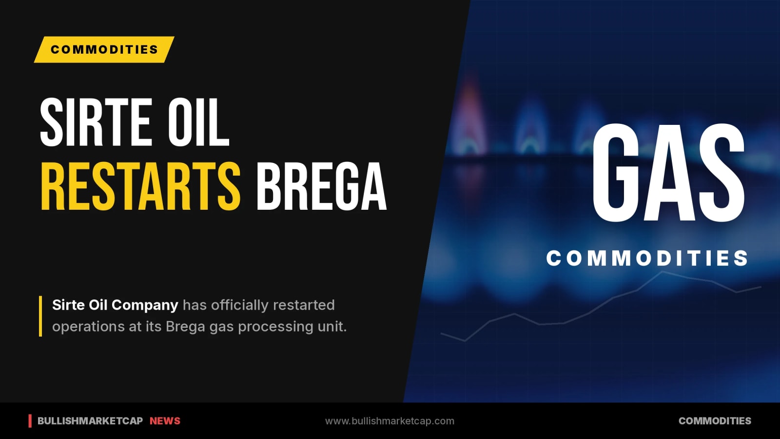 Sirte Oil Company Restarts Brega Gas Processing Unit