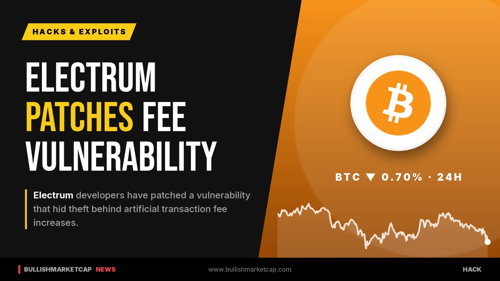 Electrum Patches Attack Hiding Theft Behind Fee Increases