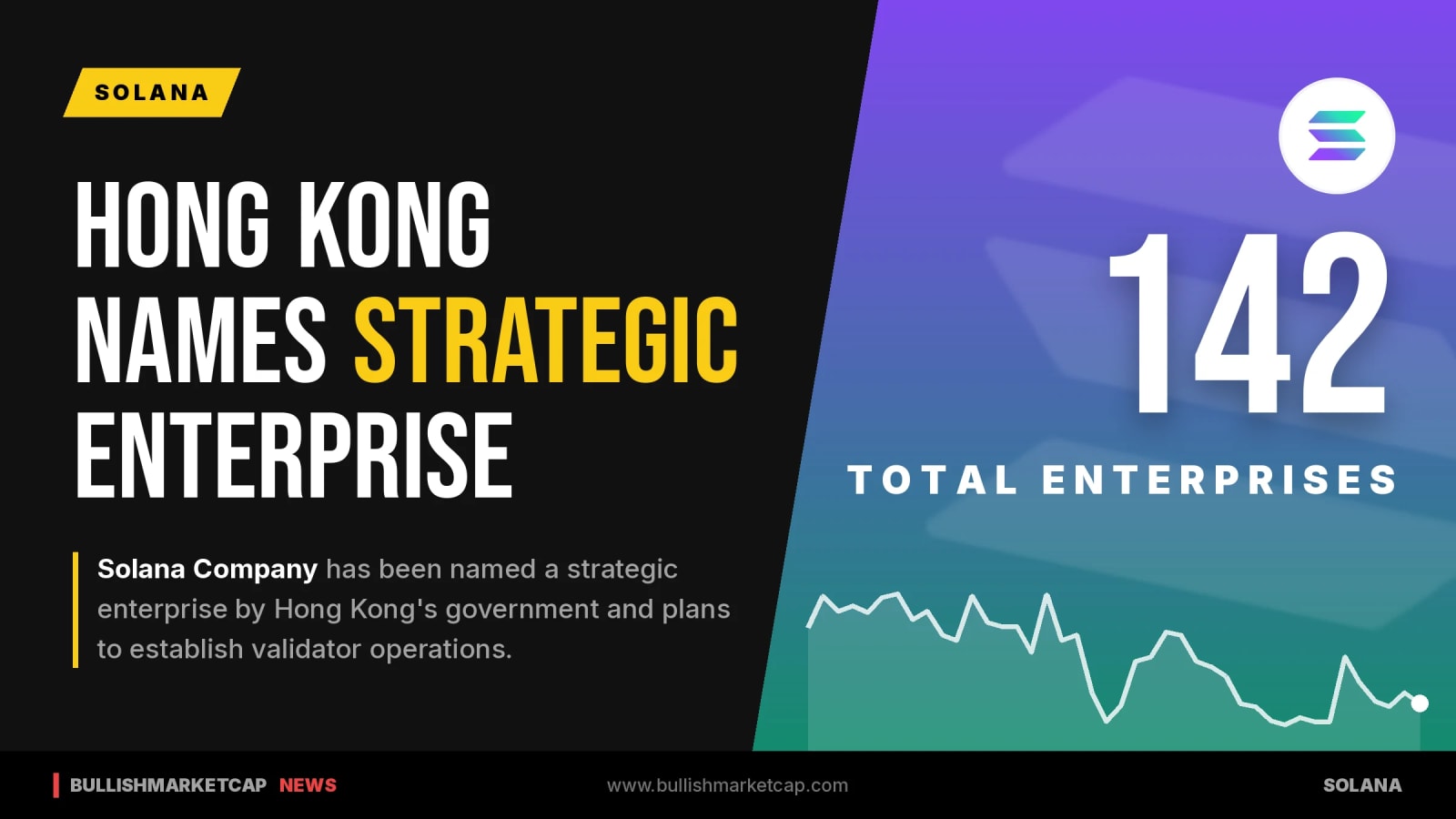Hong Kong Names Solana Company a Strategic Enterprise
