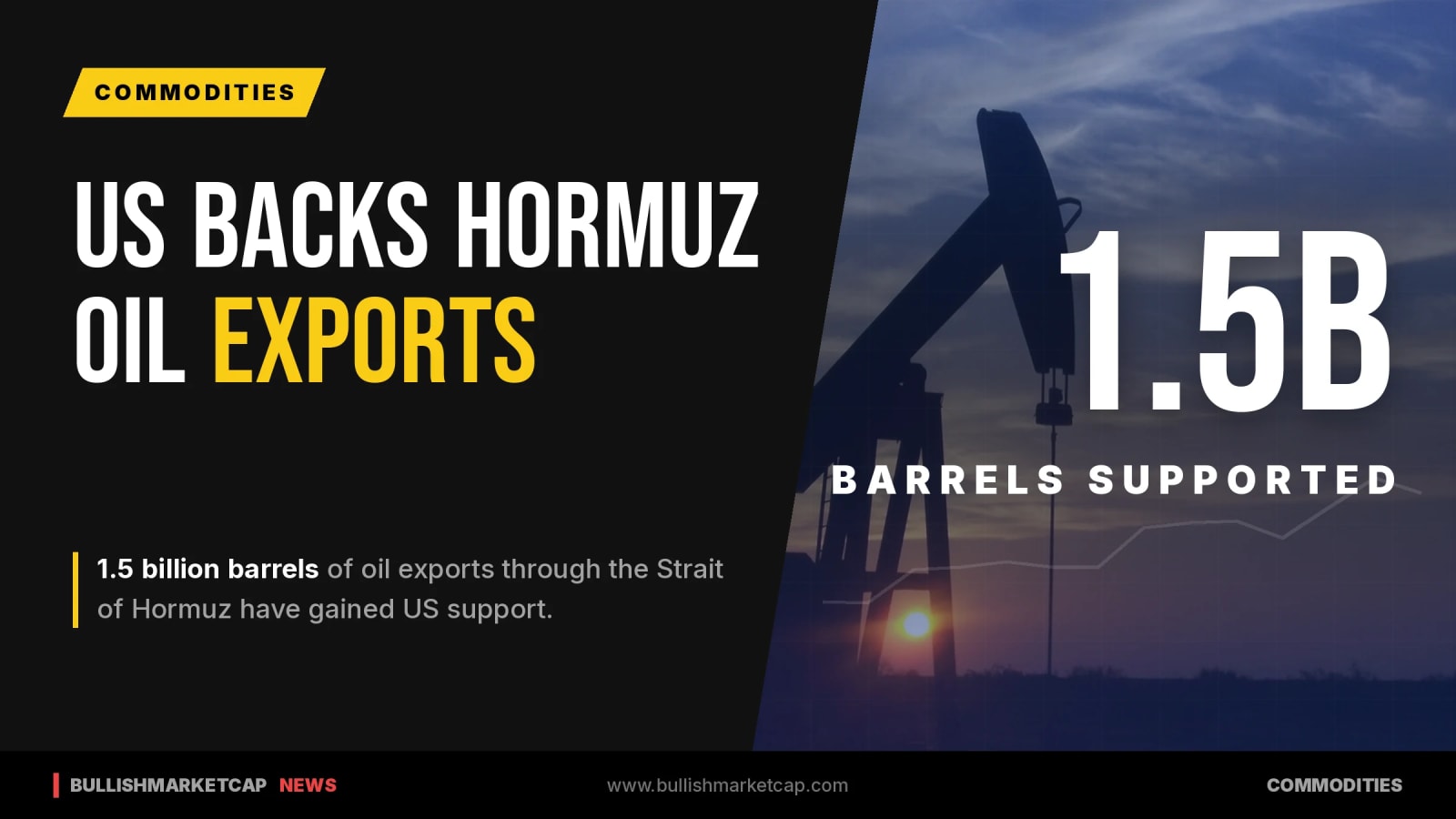 US Backs 1.5 Billion Barrels of Oil Exports Through Hormuz