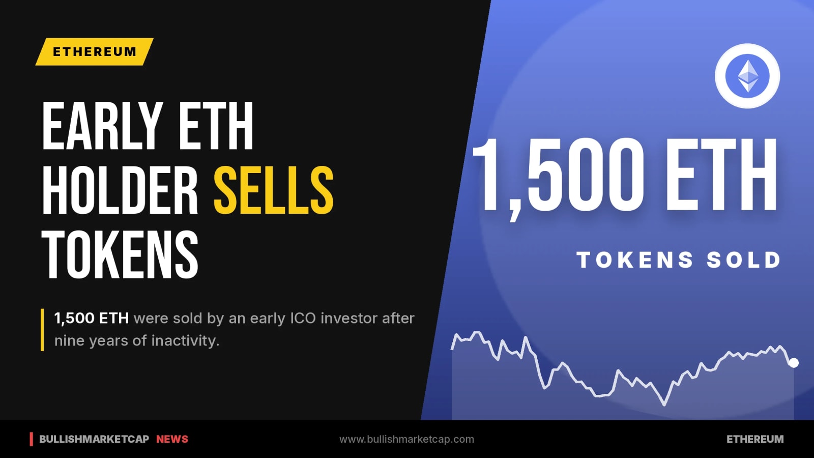 Early Ethereum ICO Investor Sells 1,500 ETH After 9 Years