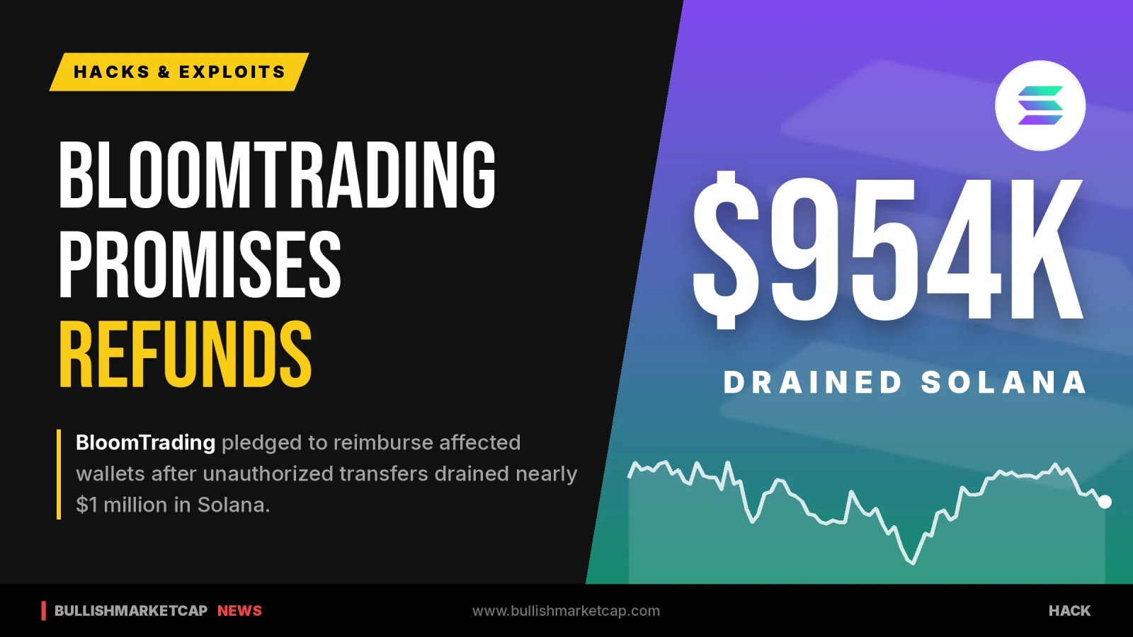 BloomTrading Pledges Refunds Following Solana Wallet Drains