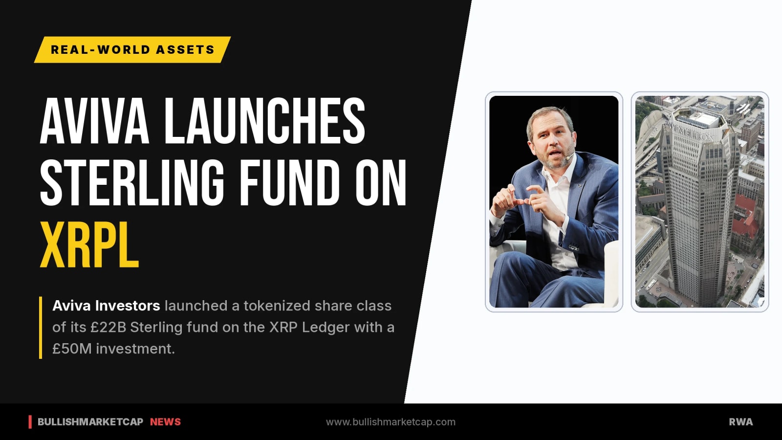 Aviva Investors Expands Tokenized Fund Offerings on XRP Ledger