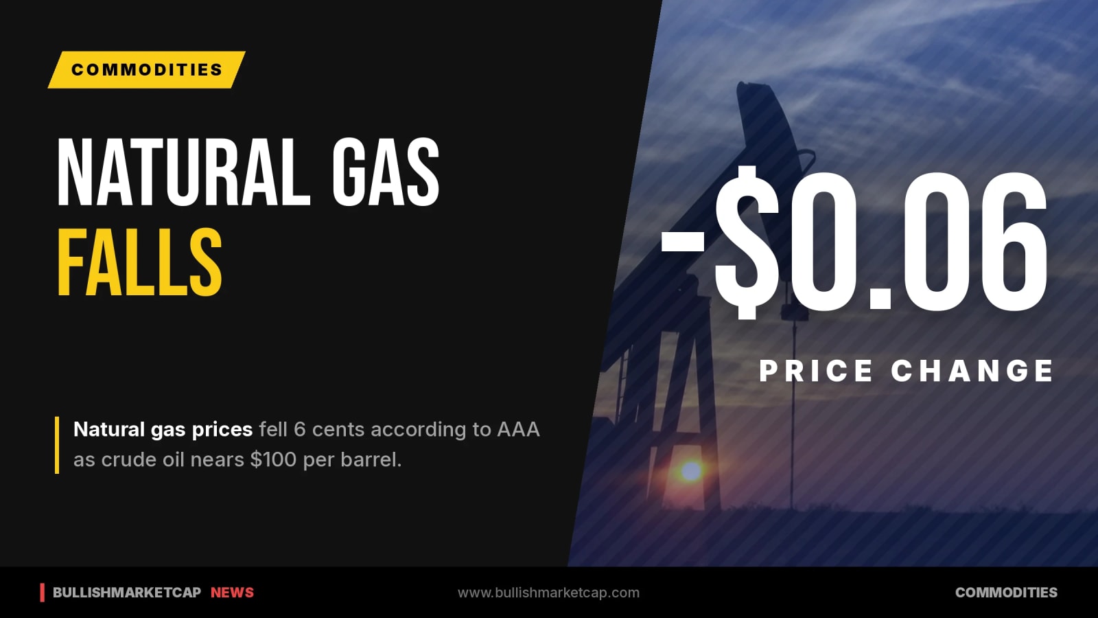 Natural Gas Prices Fall As Crude Oil Approaches $100