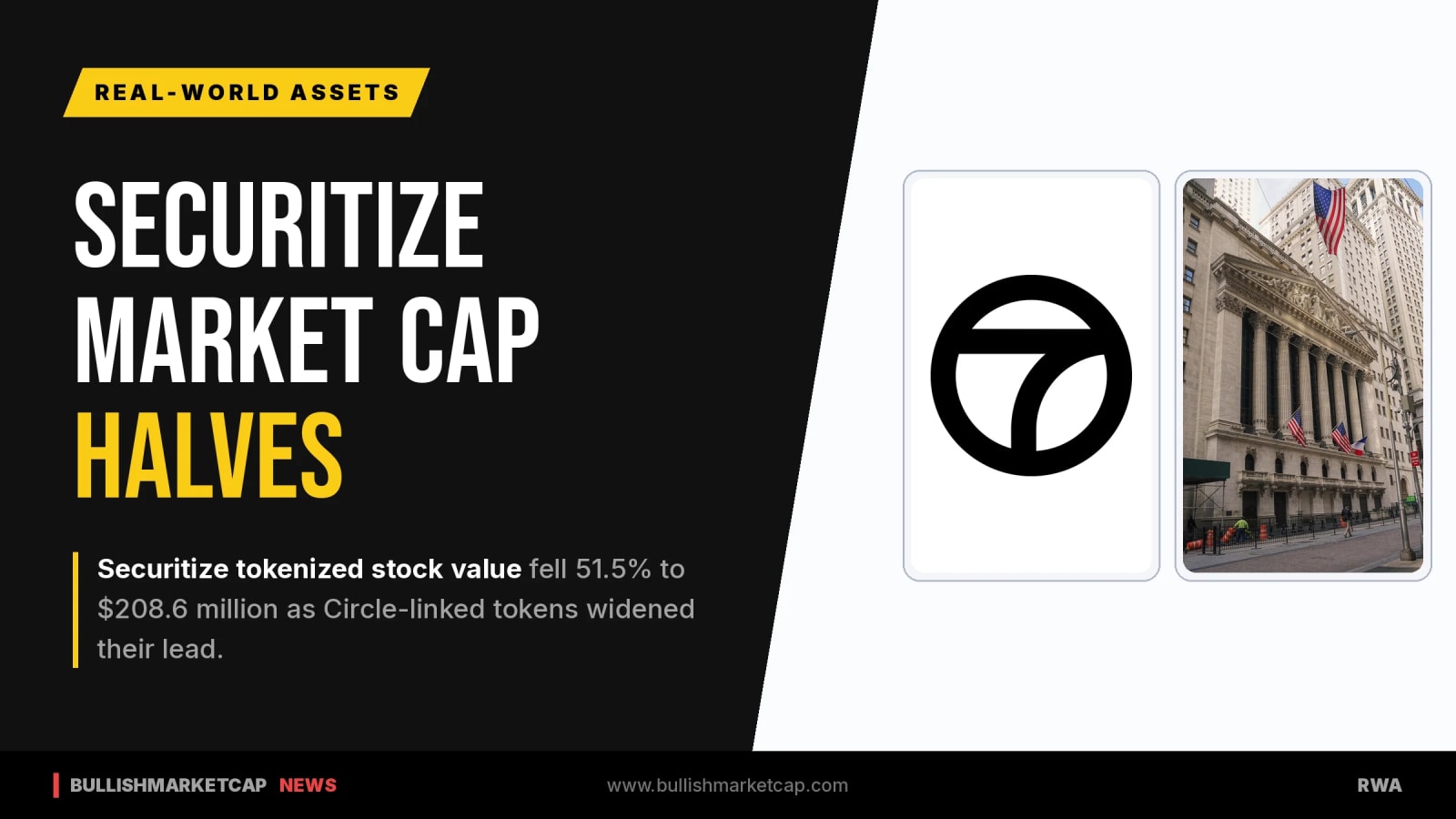Securitize Tokenized Stock Value Halves As Circle Leads