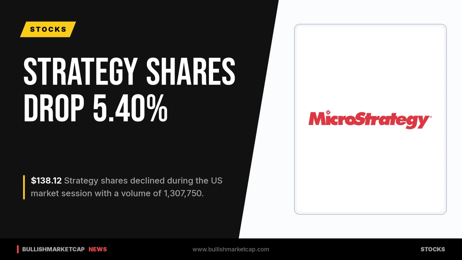 Strategy (MSTR) Shares Fall 5.40% Amid Market Session