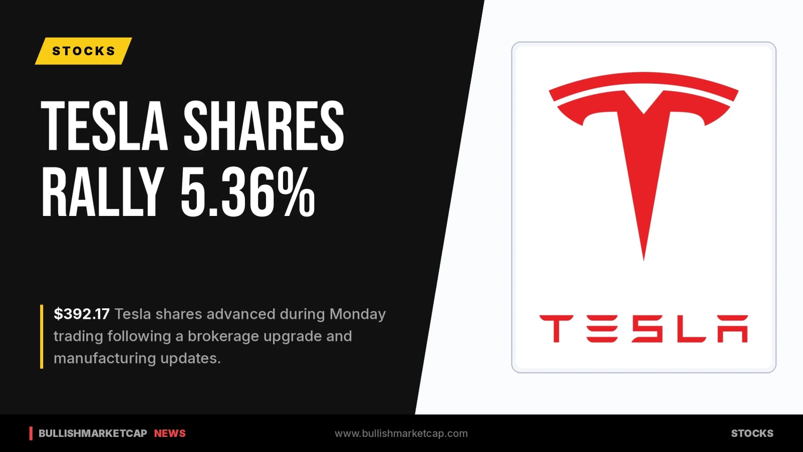 Tesla Shares Rally 5.36% Amid Brokerage Upgrade