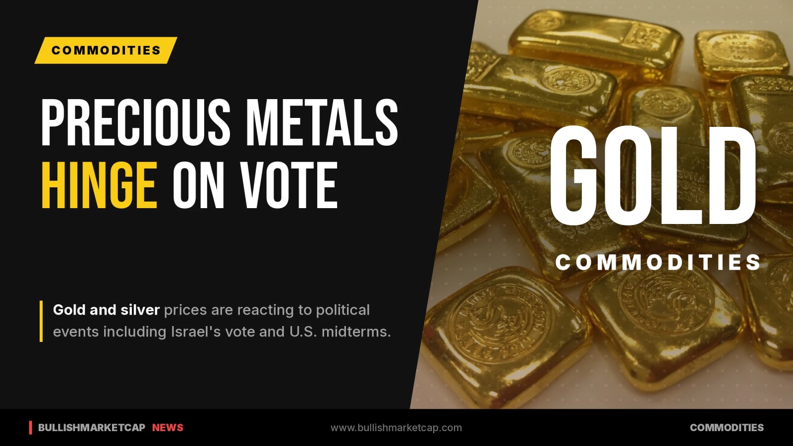 Gold and Silver Prices React to Israel Vote and U.S. Midterms