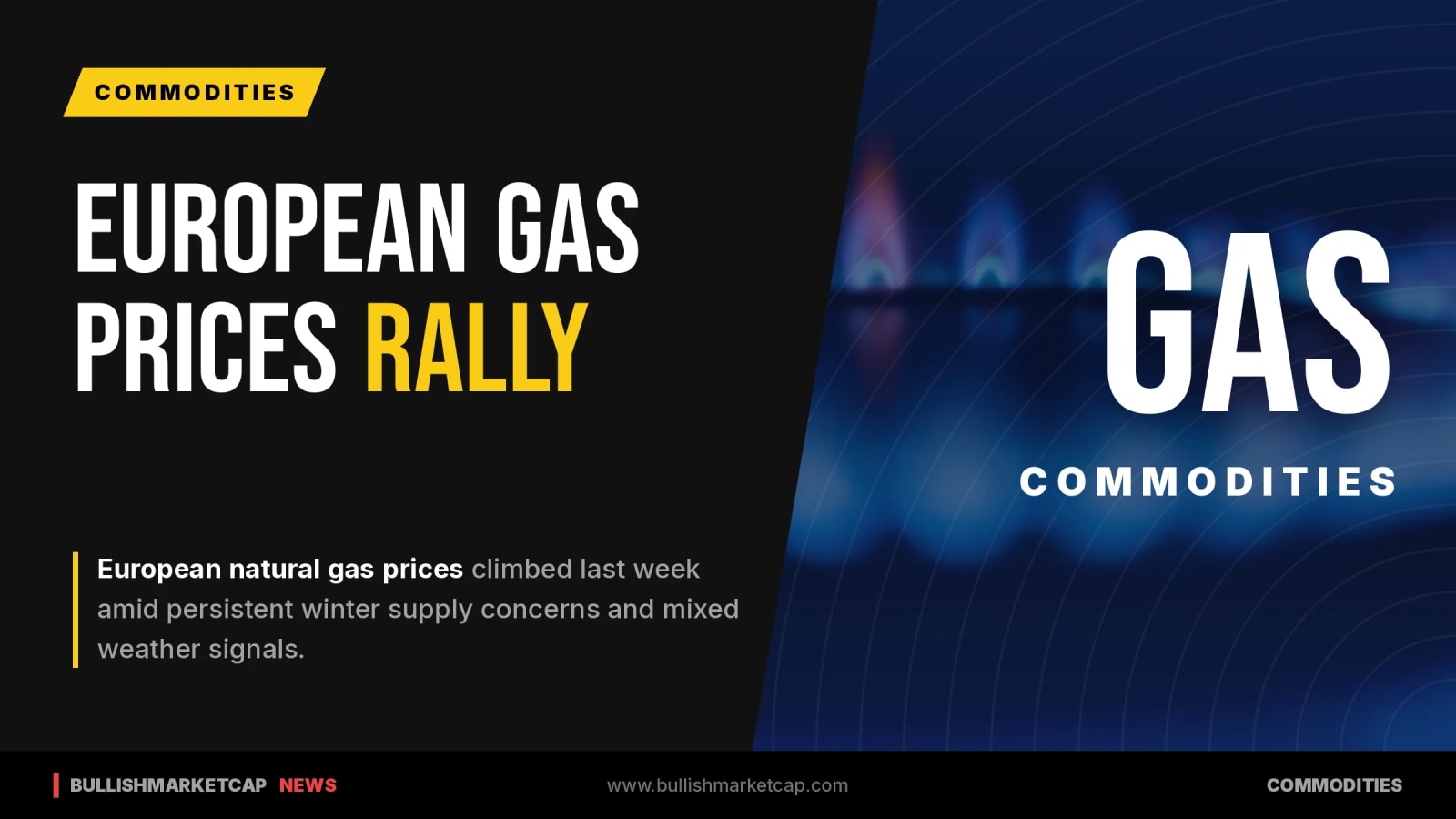 European Natural Gas Rallies On Supply And Demand Focus