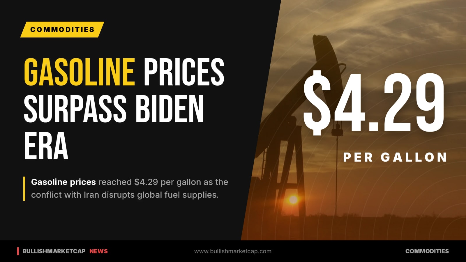 Iran Conflict Pushes U.S. Gasoline Prices Above Biden Era