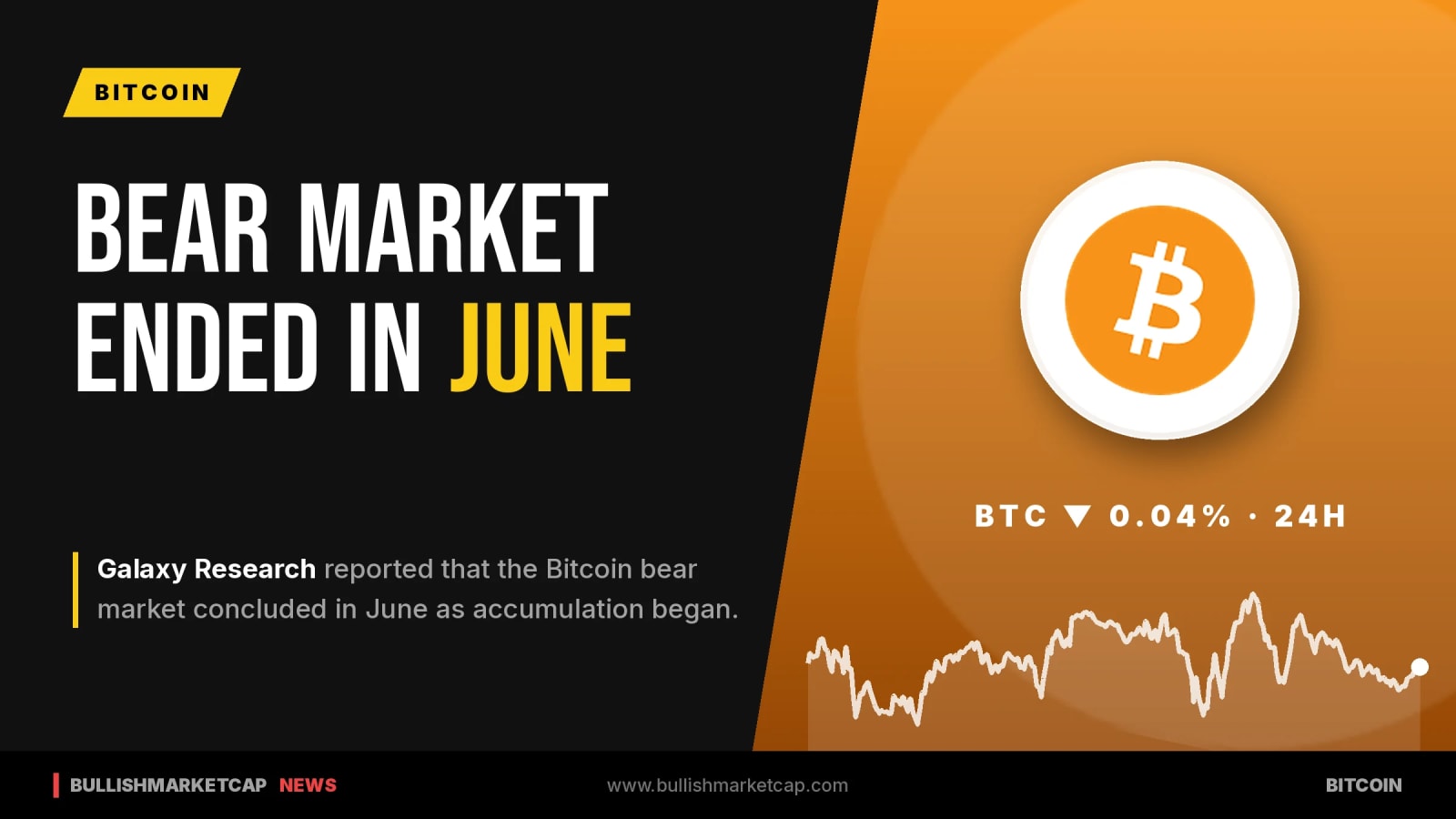 Galaxy Research Says Bitcoin Bear Market Ended in June