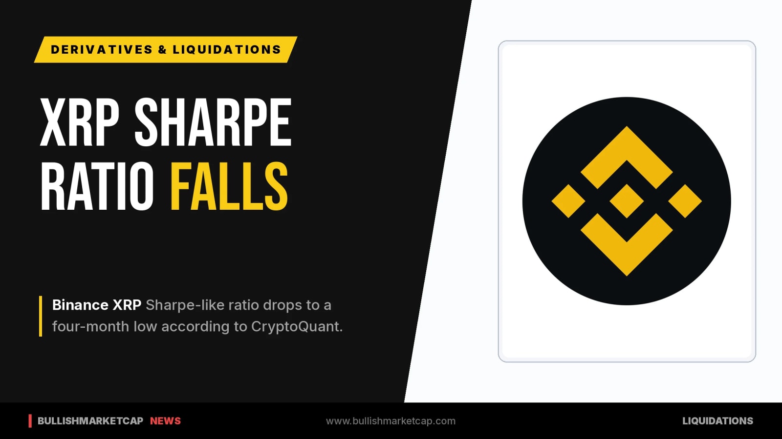 Binance XRP Sharpe-Like Ratio Drops to Four-Month Low