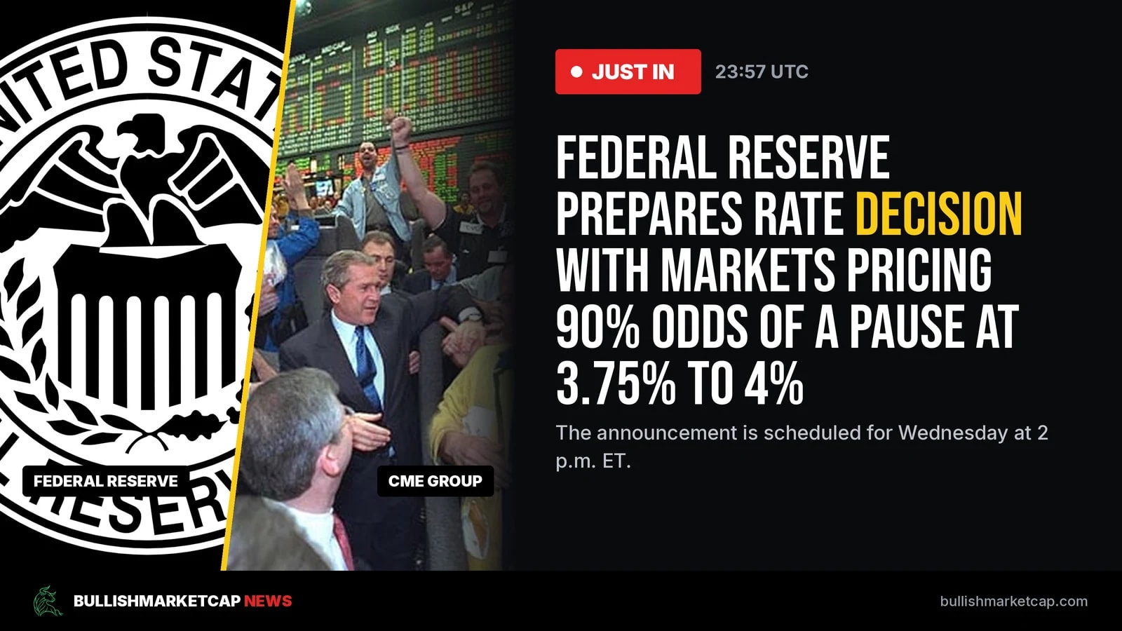 Federal Reserve Prepares Rate Decision Amid Market Expectations