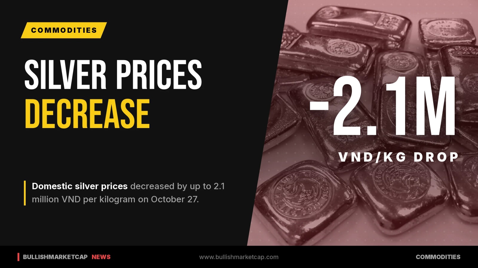 Domestic Silver Prices Decrease by Up to 2.1 Million VND