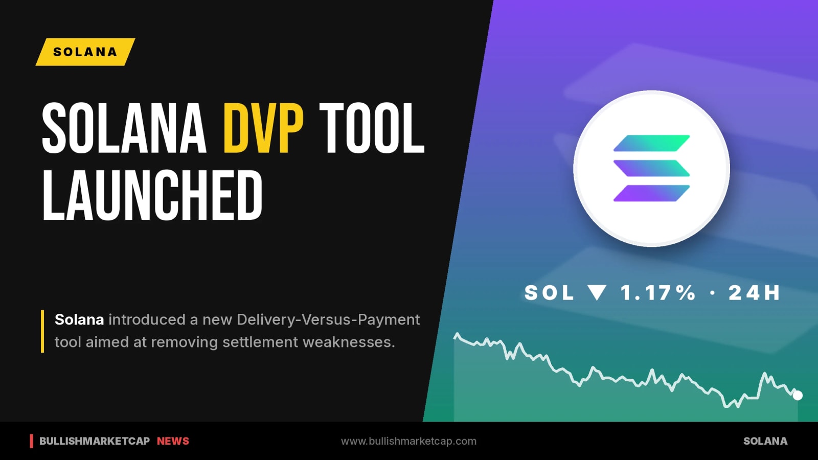 Solana Tool Targets Settlement's Weakest Link