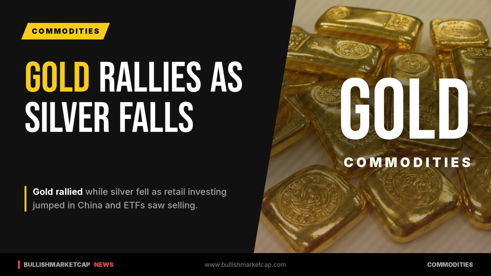Silver Prices Fall as Gold Rallies on China Retail Buying