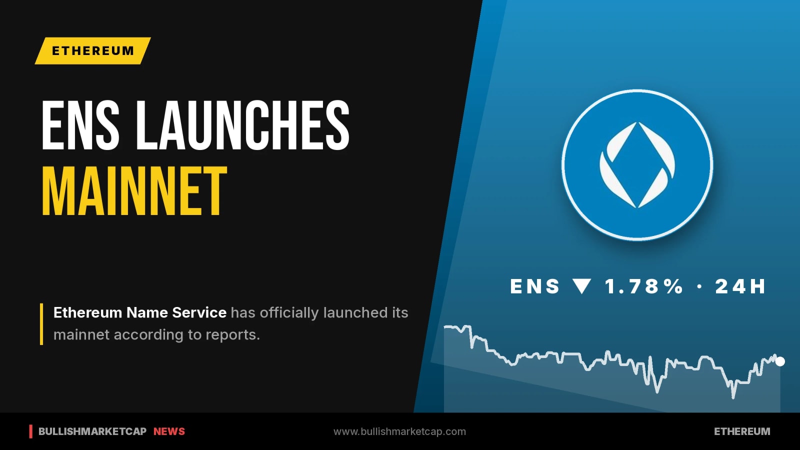 Ethereum Name Service Launches Mainnet